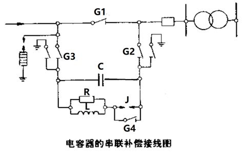 電容器的串聯(lián)補(bǔ)償裝置怎樣接線？
