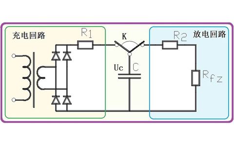 為什么電容器可以給電器供電，它不是只能瞬間輸出電流嗎？